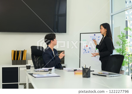 Confident female team leader presenting charts and data on a whiteboard in a modern office Confident female team leader presenting charts and data on a whiteboard in a modern office 122227796