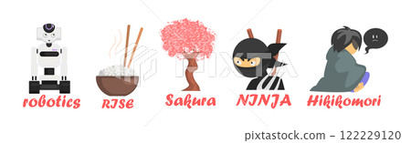 Japanese Famous Object and Symbol with Inscription Vector Set Japanese Famous Object and Symbol with Inscription Vector Set 122229120
