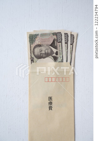 醫療費用由家庭預算承擔 122234794