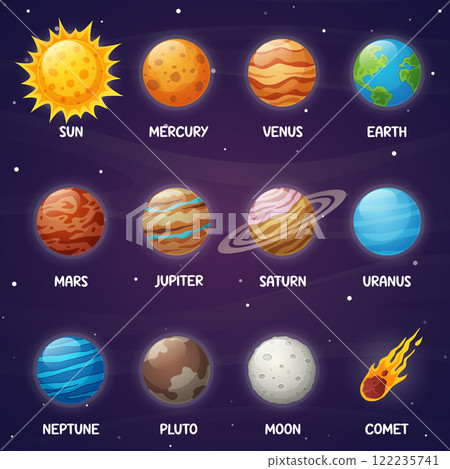 Vector illustration of set solar system planets Vector illustration of set solar system planets 122235741