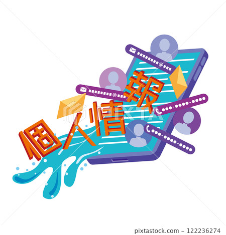 Personal information leak Personal information leak 122236274