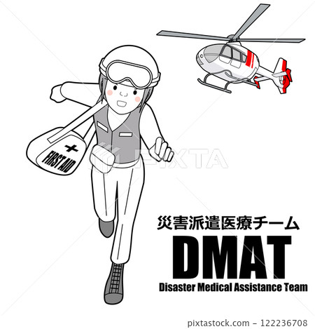 DMAT災難派遣醫療團隊 DMAT災難派遣醫療團隊 122236708
