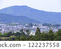 愛知縣新城市的街景 122237558