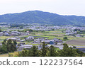 愛知縣新城市的街景 122237564