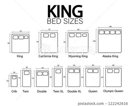 Bed Sizes and Mattress Dimensions . Pictograms depict icons of bed sizes. Vector Bed Sizes and Mattress Dimensions . Pictograms depict icons of bed sizes. Vector 122242616