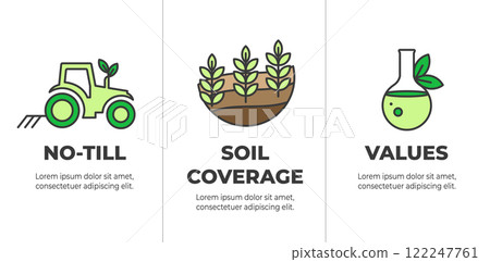 Sustainable Farming Icon Set - Maximize Soil Coverage and Integrate Livestock-Examples for Regenerative Agriculture Icon Set Sustainable Farming Icon Set - Maximize Soil Coverage and Integrate Livestock-Examples for Regenerative Agriculture Icon Set 122247761