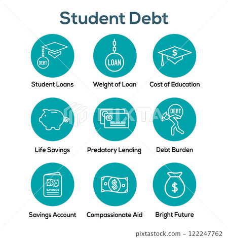 Student Loan Debt Forgiveness Icon Set w Debt Burden Images Student Loan Debt Forgiveness Icon Set w Debt Burden Images 122247762