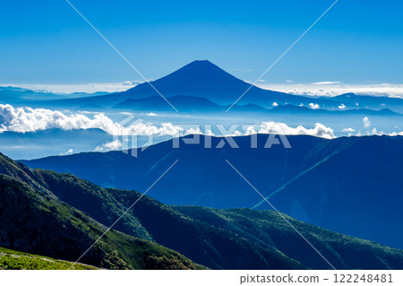 從荒川山中嶽山頂看到的富士山、南阿爾卑斯山、惡澤山、荒川山攀登 122248481