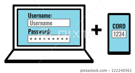 Two-step authentication illustration Two-step authentication illustration 122248561