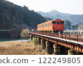 Kiha crossing the Yata River 122249805