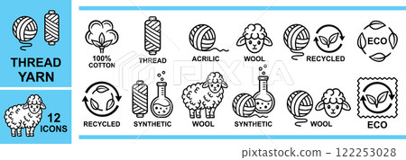Wool knitting yarn ball, synthetic sewing thread skein spool, cotton, acrylic fiber, knitwear clothing line icon. Sheep animal.  Recycling eco textile. Tailoring clothes, needlework material. Vector 122253028
