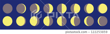 Analog-style moon phases Analog-style moon phases 122253859