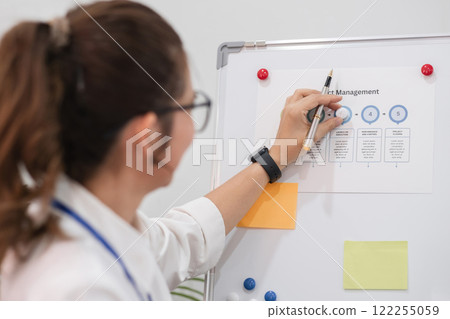 Beautiful female company employee is making plans for business on the board. Beautiful female company employee is making plans for business on the board. 122255059
