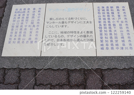 介紹稀有井蓋的資訊牌 介紹稀有井蓋的資訊牌 122259140