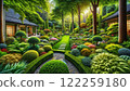 Garden with autumn leaves 122259180