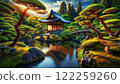 A temple reflected on the surface of the water 122259260