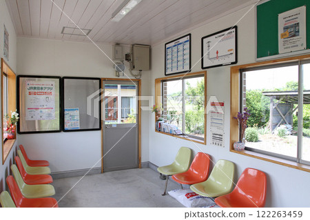 Aozasa Station JR Aozasa Station Aozasa Kapao: Kappa 122263459