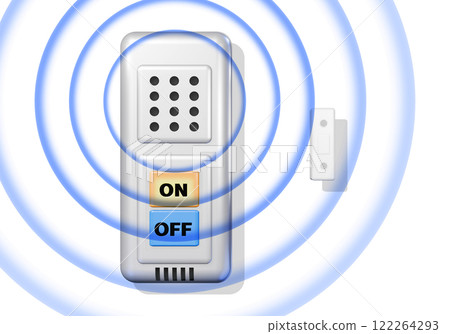 Crime prevention image (window security buzzer/window security alarm) with white background effect 122264293