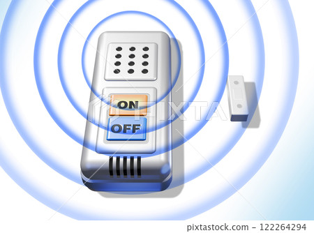 Crime prevention image (window security buzzer/window security alarm) with white background effect Crime prevention image (window security buzzer/window security alarm) with white background effect 122264294