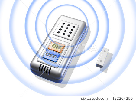 Crime prevention image (window security buzzer/window security alarm) with white background effect 122264296