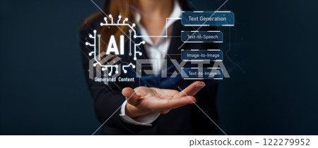 Human interact with AI artificial intelligence brain process generative AI FaaS 122279952