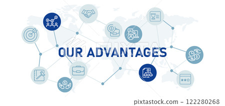 Our Advantages icon set work financial advantageous service guarantee benefit business warranty profitable satisfaction planning company design outline collection 122280268
