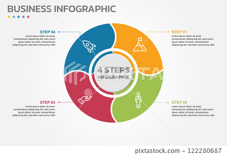 Visual data presentation. Cycle diagram with 4 options. Pie Chart Circle infographic template with 4 steps, options, parts, segments. Business concept. Marketing infographic vector illustration. Visual data presentation. Cycle diagram with 4 options. Pie Chart Circle infographic template with 4 steps, options, parts, segments. Business concept. Marketing infographic vector illustration. 122280687