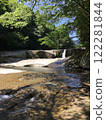 Shichikashuku Falls 122281844