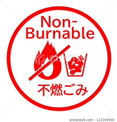 Useful English illustrations for separating non-burnable garbage 122284008