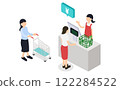 Isometric illustration of a woman and a store clerk lining up at the supermarket checkout counter 122284522
