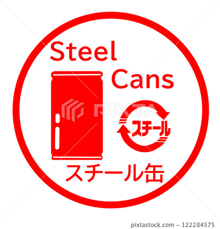 Illustrations with English to help you separate steel cans from garbage 122284575