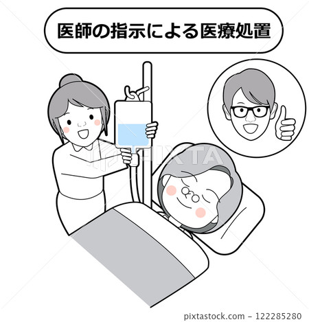 Medical treatment by nurses under the direction of a doctor 122285280