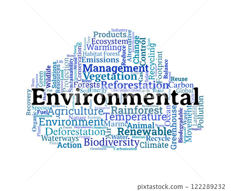 Environmental Word Cloud 122289232