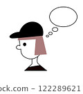Illustration of a woman wearing a hat looking to the side 122289621