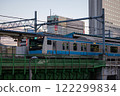 Keihin Tohoku Line stopping at Akihabara Station 122299834