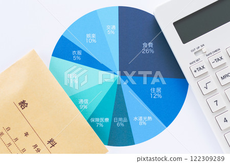 每月生活費細目圖、計算機和金錢 122309289