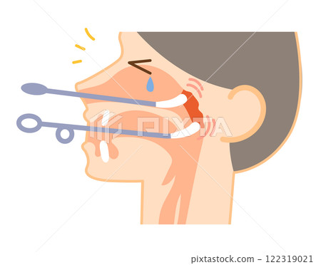 b-spot treatment, EAT, illustration of a crying person b-spot treatment, EAT, illustration of a crying person 122319021