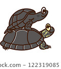 一隻烏龜 一隻烏龜 122319085