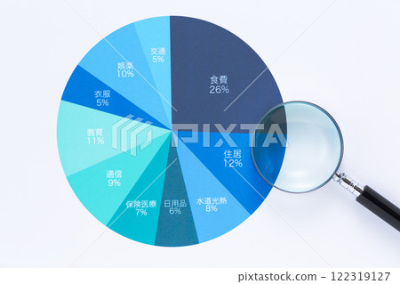每月生活費細目圖和放大鏡 122319127
