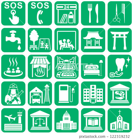 Set of signs Set of signs 122319232