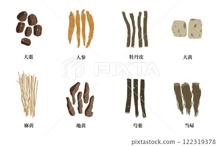List of herbal medicines 8 types of herbal medicines 122319378