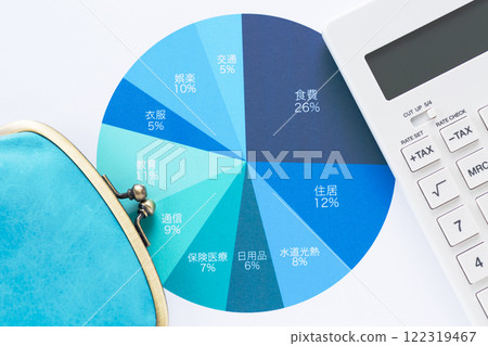 每月生活費明細表、計算機和錢包 122319467