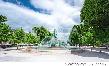 The fountain of the Observatory in the Jardin Marco Polo in Paris, France timelapse hyperlapse 122322017