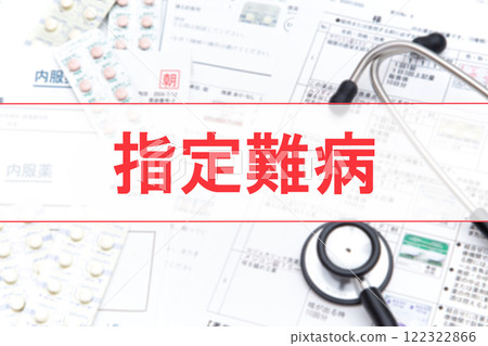 指定疑難雜症 122322866