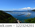 A view of Kashiwajima, Otsuki Town, Kochi Prefecture, from the national highway 122324201