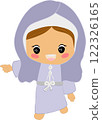 Mary's joy at the resurrection of Jesus, captured in a beautiful and emotional illustration from the Easter story, showing the profound happiness and faith of this biblical woman. 122326165