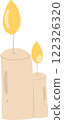 A serene "Light Candle" clipart with a glowing flame, perfect for religious, spiritual, and peaceful artwork, as well as home decor, birthday celebrations, and Christmas designs. 122326320