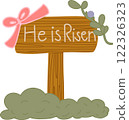 A beautifully crafted "He is Risen" wooden post design, symbolizing the resurrection of Jesus, perfect for Easter celebrations and religious artwork that conveys faith and hope in Christ. 122326323