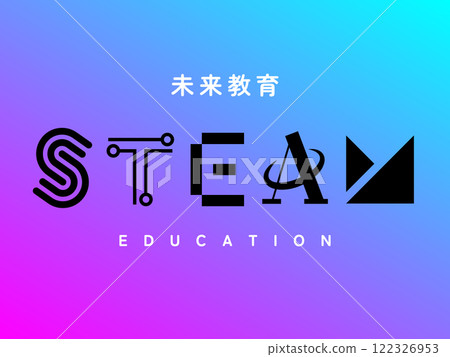 未來教育STEAM EDUCATION標題標誌 122326953