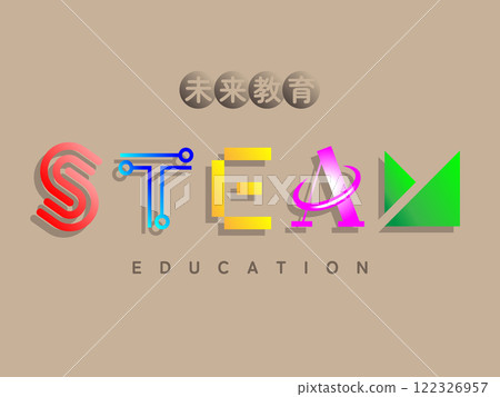Future Education STEAM EDUCATION title logo 122326957